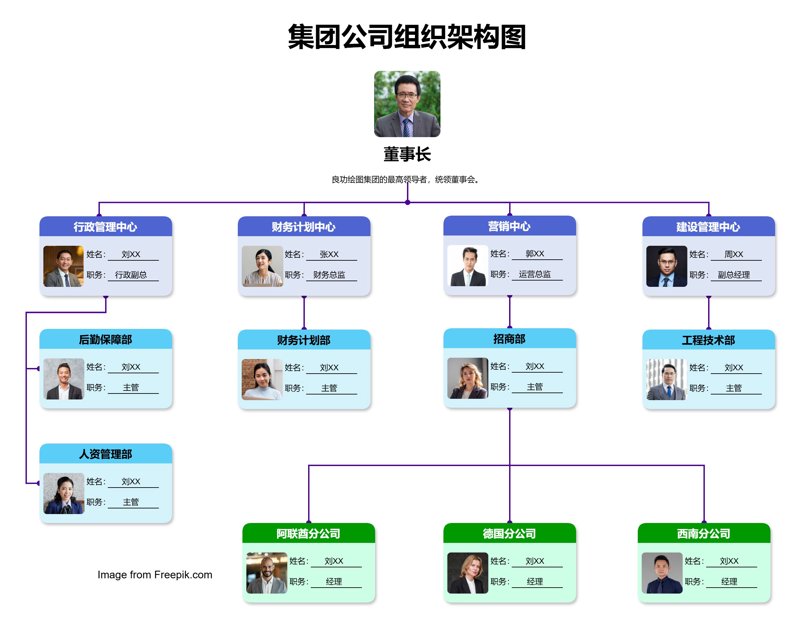 上海企业管理咨询：引领企业转型升级
